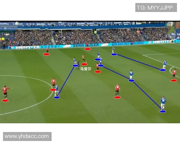 杭州足球队边路渗透战术革新探索与实践分析