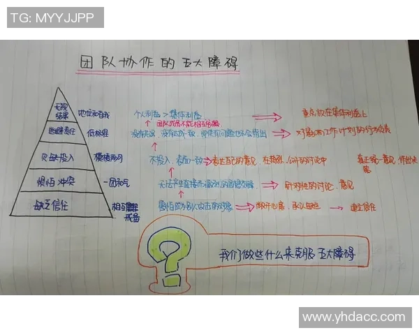 赛后分析:上海排球队与成都排球队的默契配合与团队协作探讨 赛后分析:上海排球队与成都排球队的默契配合与团队协作探讨