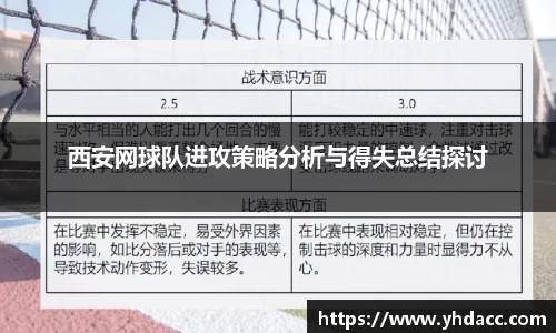 米兰