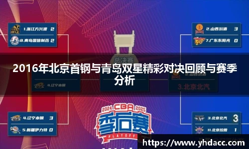 2016年北京首钢与青岛双星精彩对决回顾与赛季分析