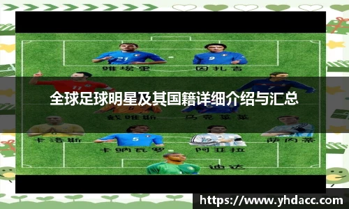 全球足球明星及其国籍详细介绍与汇总