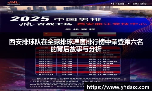 西安排球队在全球排球速度排行榜中荣登第六名的背后故事与分析